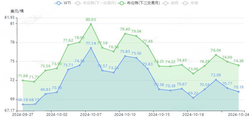 国际油价-2.jpeg