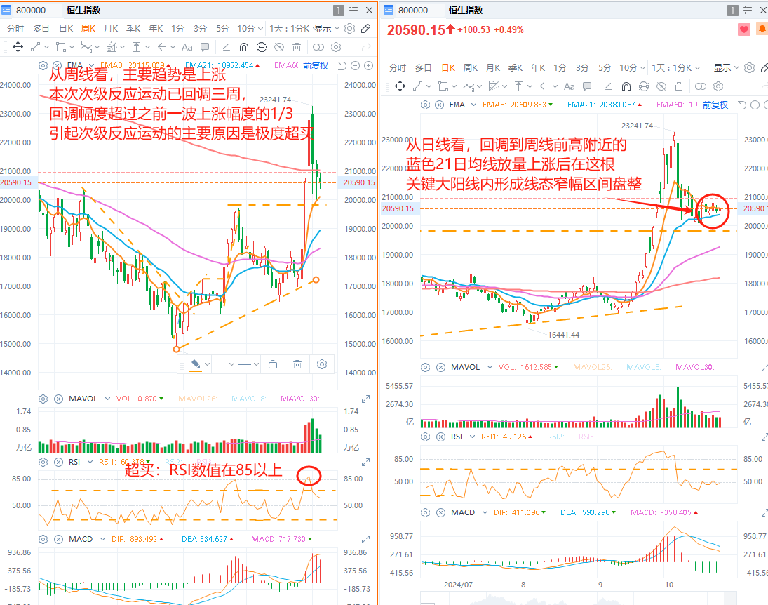 A股指数.png
