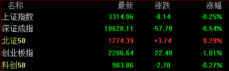 股指1.png
