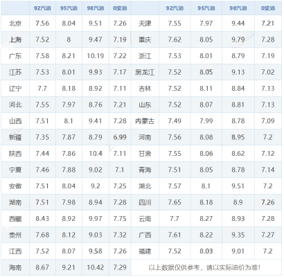 油价3.png
